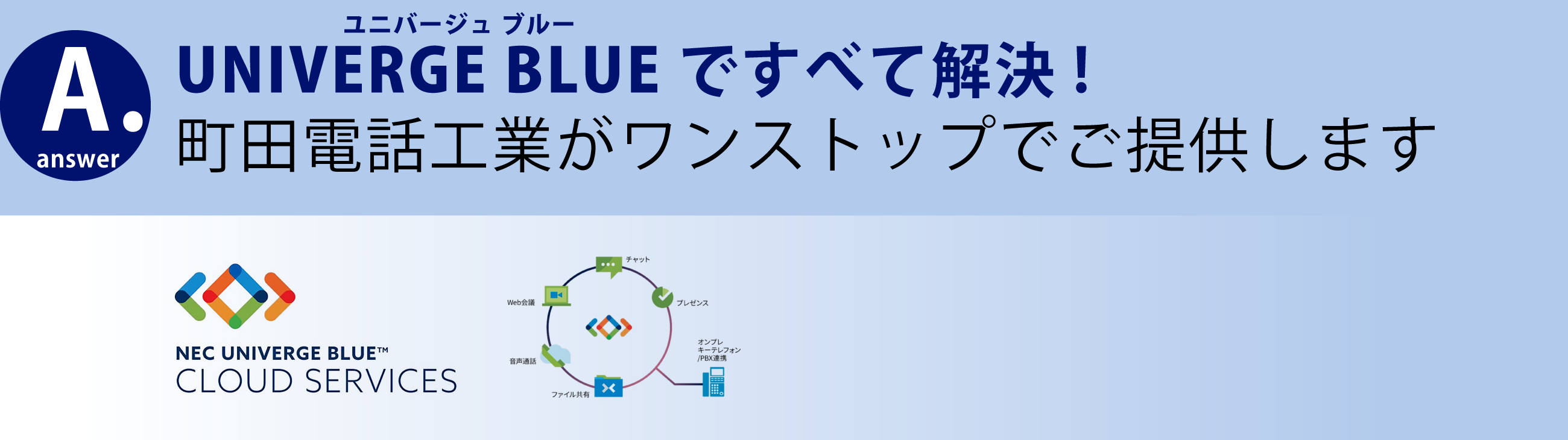 UNIVERGE BLUEですべて解決! 町田電話工業がワンストップでご提供します